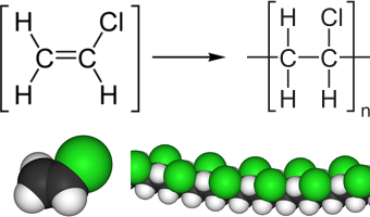 ���������������: ������������� �� �����������
